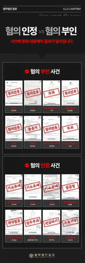 초상권침해기준, 사진촬영과 무단게시가 문제 됐다면