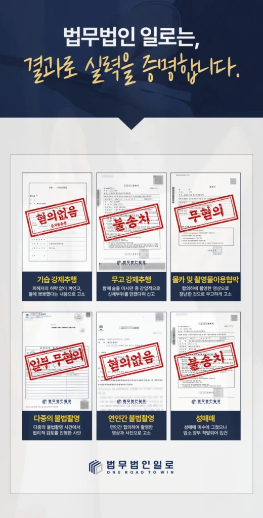 위드마크공식, 술 마신 시간이 지나도 음주운전 처벌될까