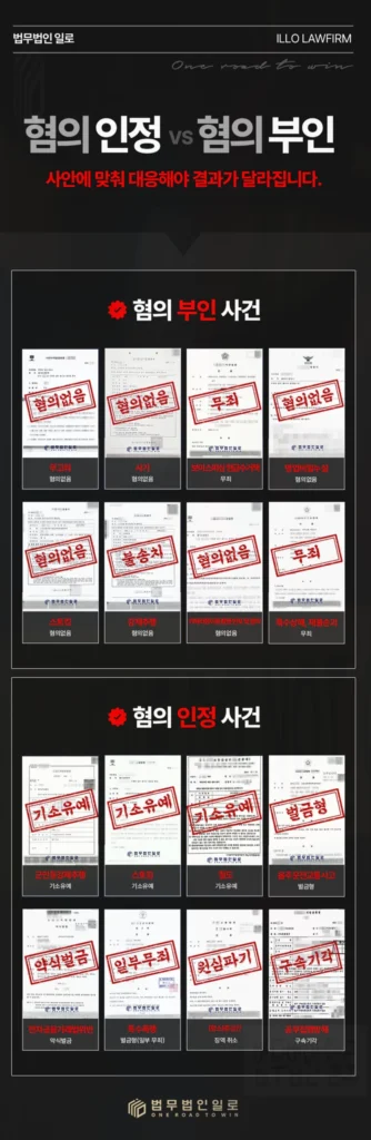 유사수신행위 처벌, 투자금 모집 전 반드시 확인해야 할 형사 쟁점