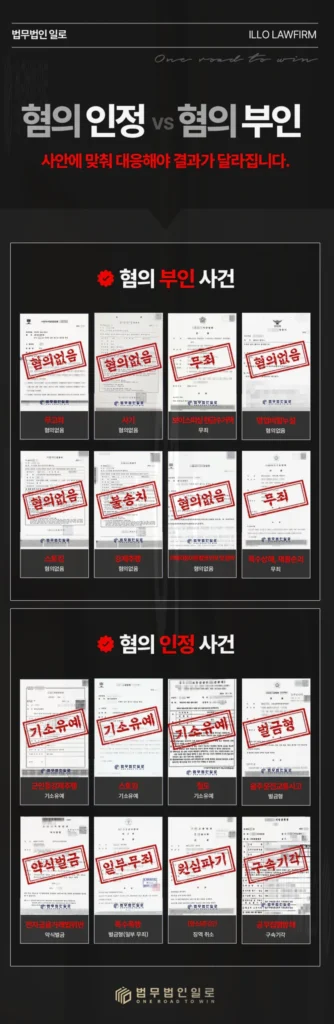 스토킹처벌법 기준, 몇 번 연락해야 처벌될까