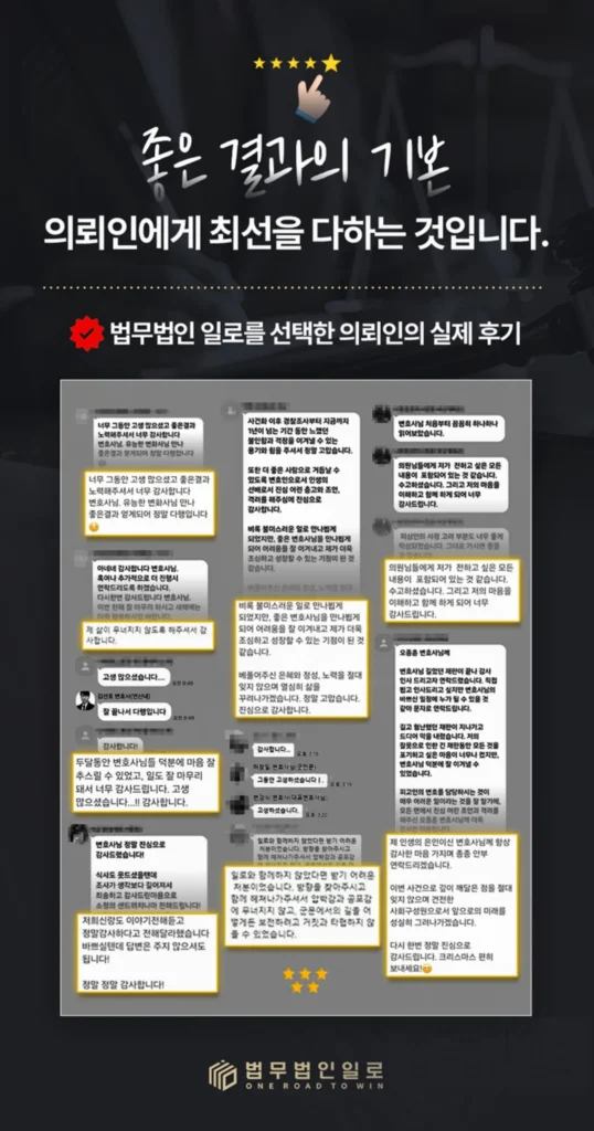 초상권침해기준, 사진촬영과 무단게시가 문제 됐다면