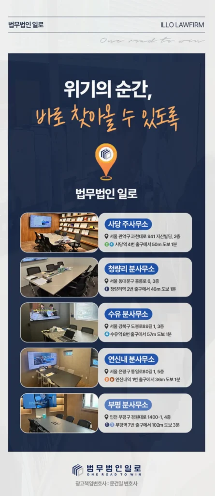 구속적부심청구기간, 구속된 뒤 언제까지 신청할 수 있을까