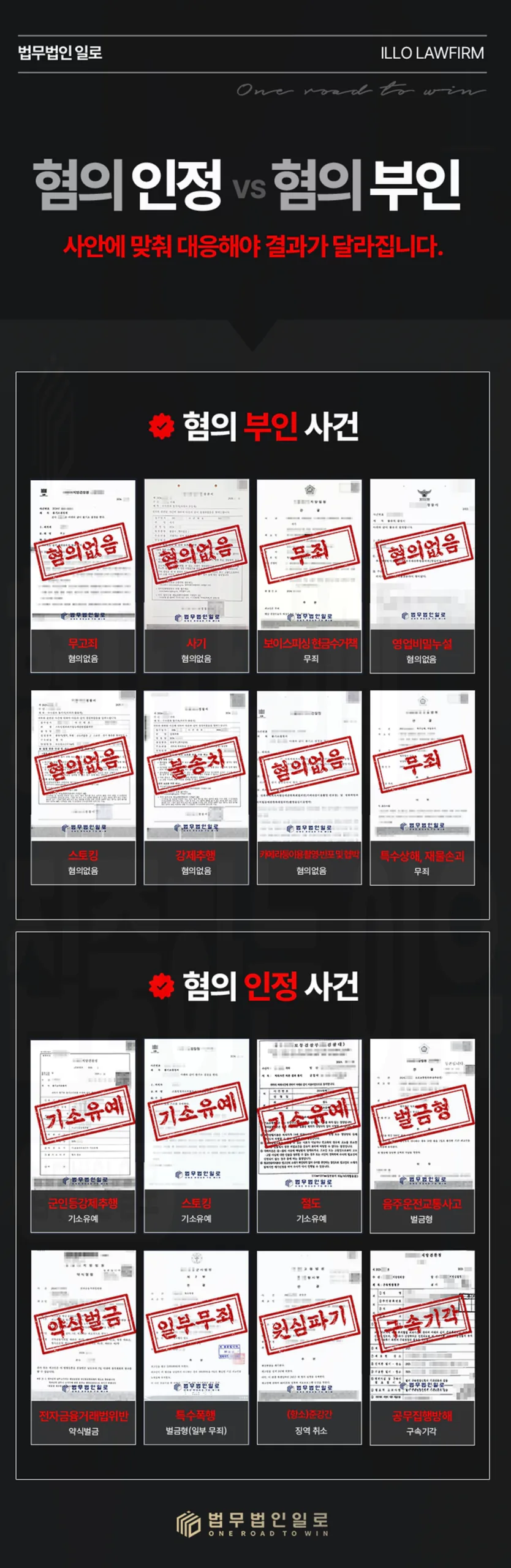 특수폭행치상, 특수폭행치상형량과 특수상해 차이는?

