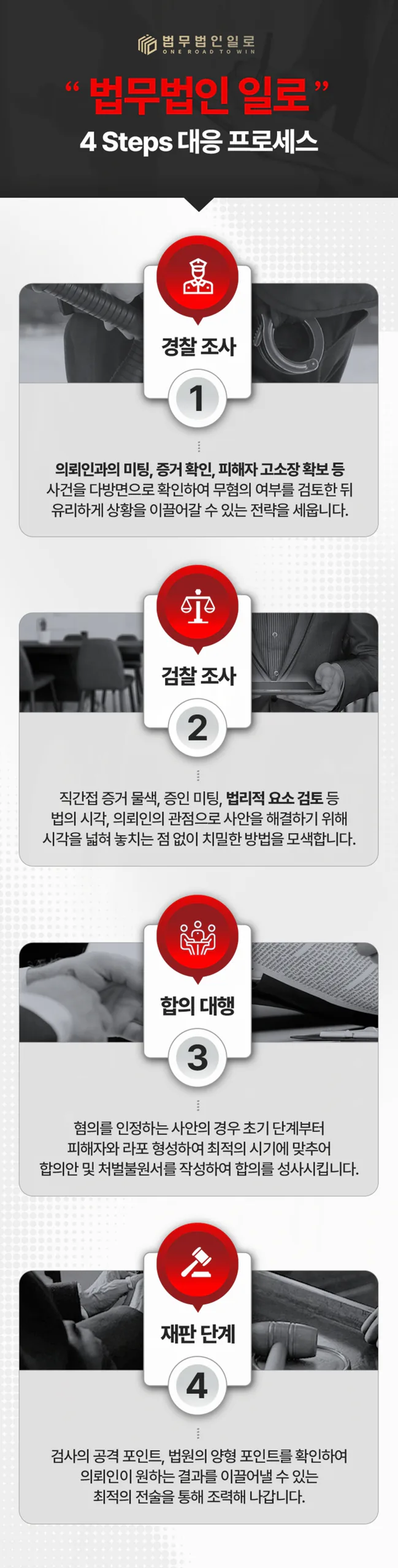 사기방조죄 초범인데 구공판? 합의가 재판 결과에 미치는 영향
