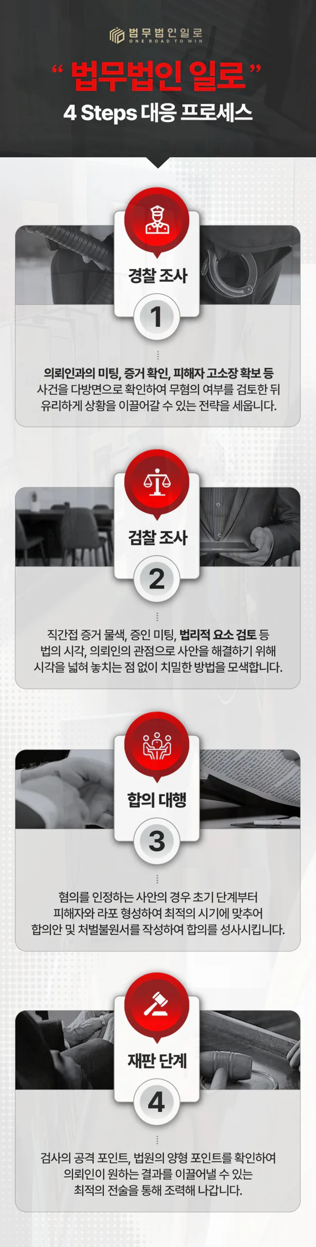 부평형사전문변호사, 형사사건 초기대응이 중요한 이유
