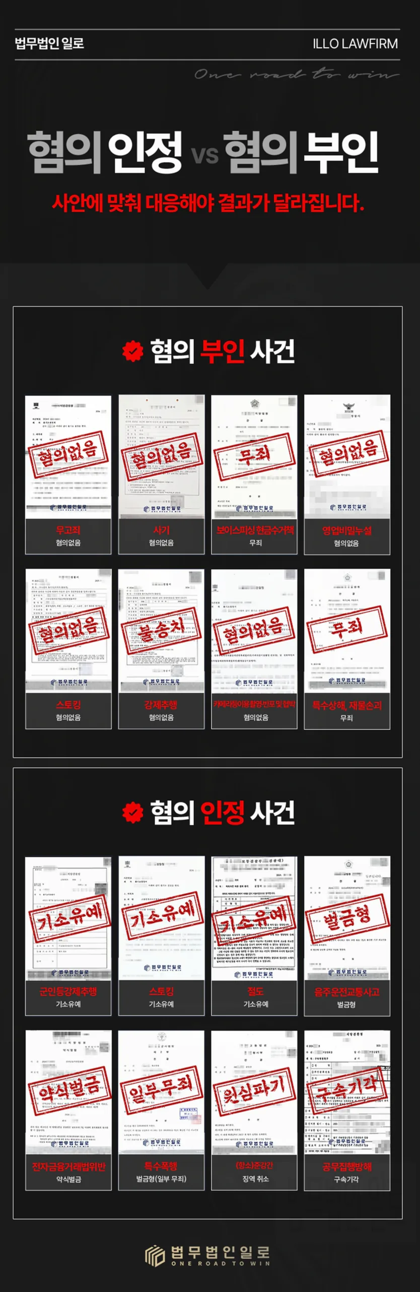 주거침입처벌, 집에 들어가기만 하면 처벌될까?
