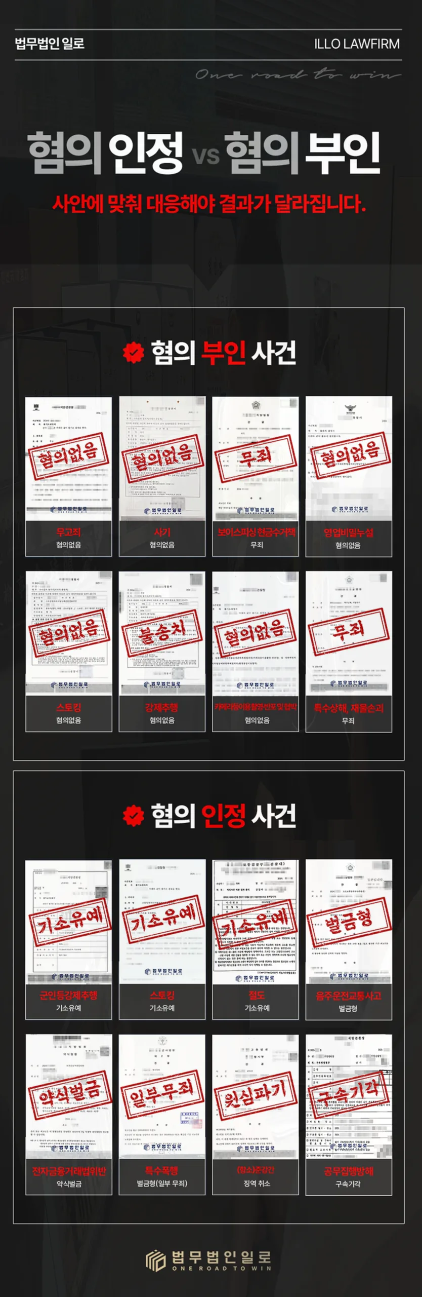당근마켓상품권사기, 중고거래사기로 신고됐다면 처벌은 어떻게 될까
