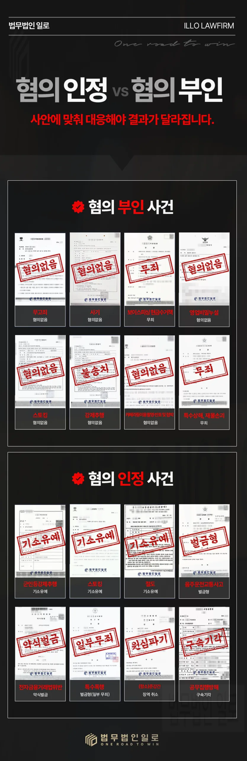 재물손괴합의금, 수리비만 지급하면 합의가 되는 걸까